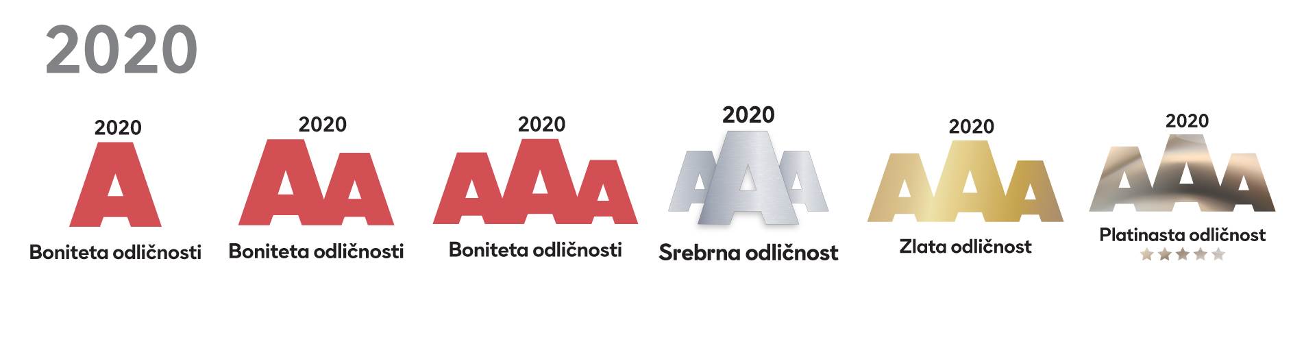 Banner_slo_aaa_2020_hero.jpg