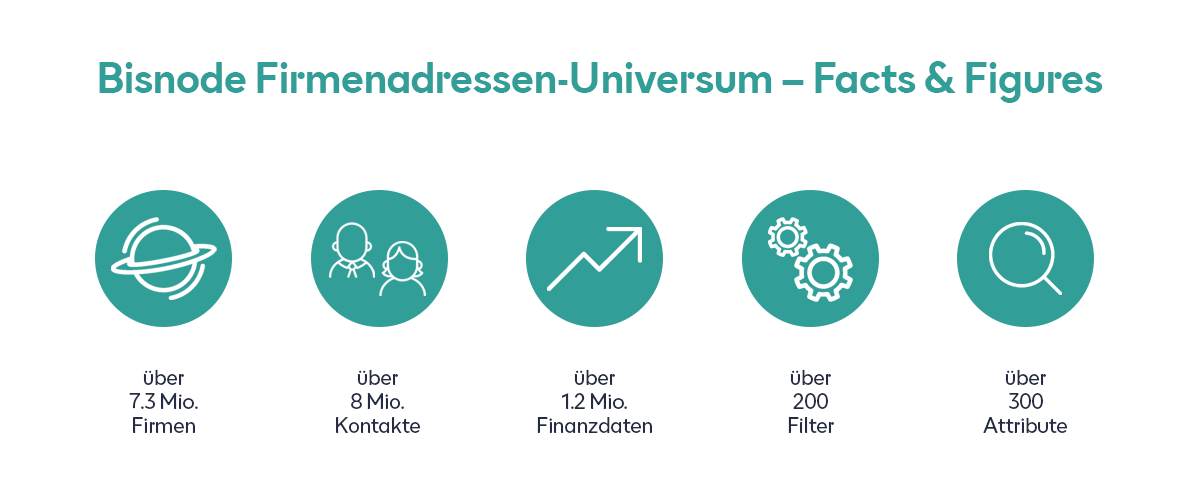 firmenadressen grafik.png