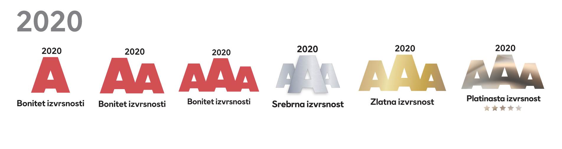Banner_BIH_aaa_2020_hero.jpg